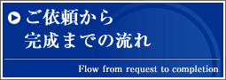 ˗犮܂ł̗